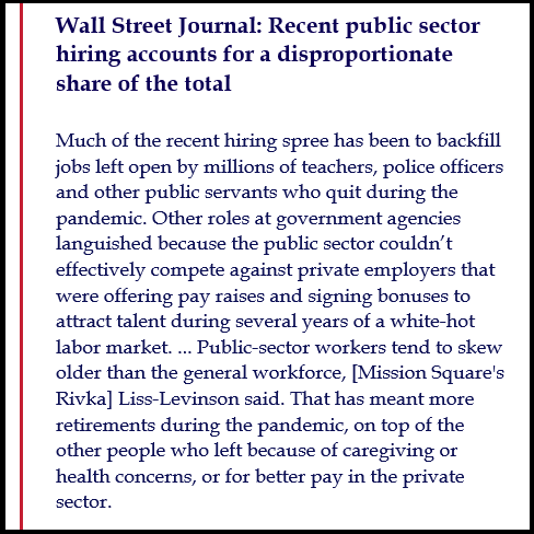 Wall Street Journal Jobs